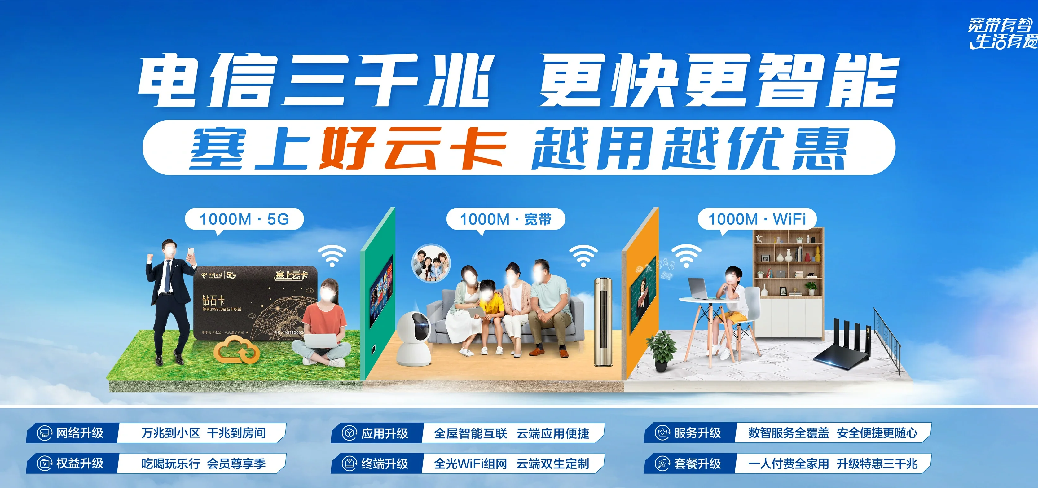 中国电信 万荣县电信宽带 宽带套餐